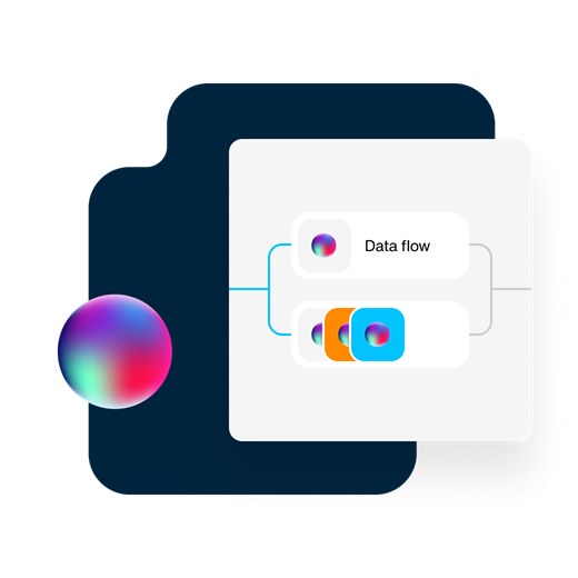 DataHub Chart